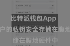 比特派钱包App  确保用户的私钥安全存储在腹地硬件中