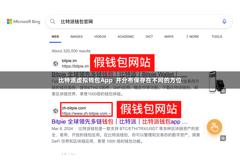 比特派虚拟钱包App  并分布保存在不同的方位